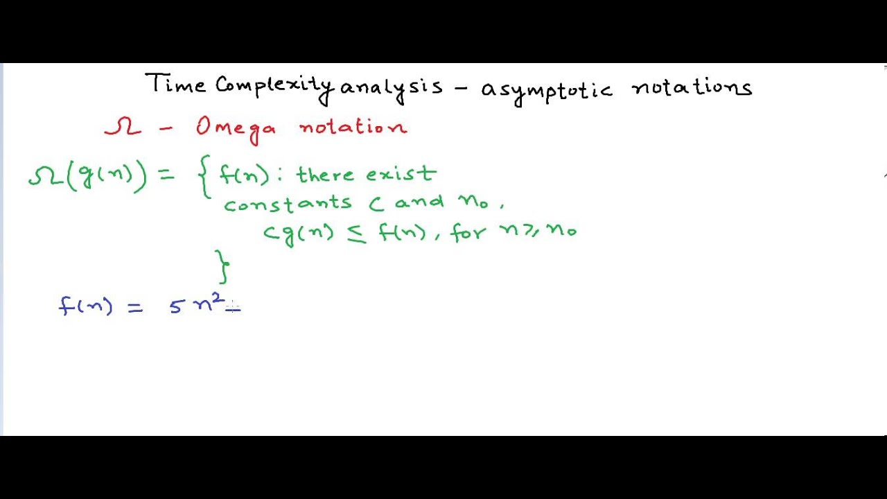 Understanding Time Complexity: Asymptotic Notations - Big O, Theta, Omega