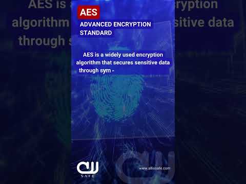 AES - Advanced Encryption Standard