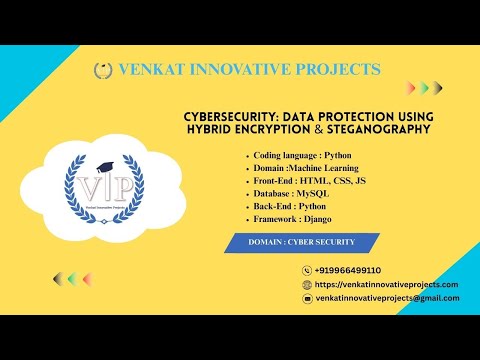CYBERSECURITY DATA PROTECTION USING HYBRID ENCRYPTION & STEGANOGRAPHY || VIP || IEEE || HYD || APPS
