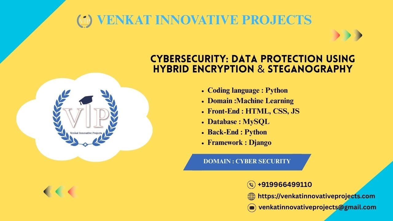 Advanced Cybersecurity: Hybrid Encryption & Steganography for Data Protection 🔒