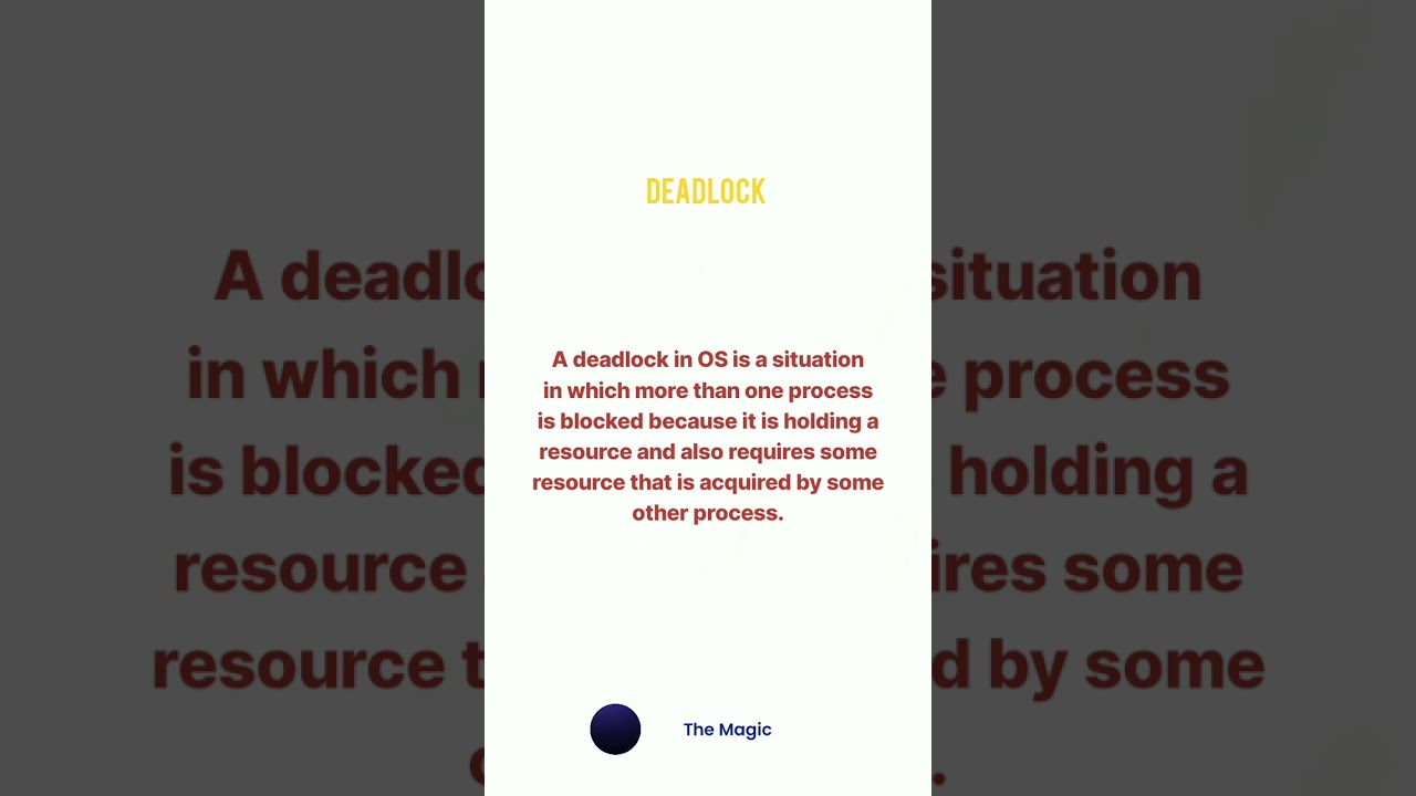 Deadlock in Operating Systems