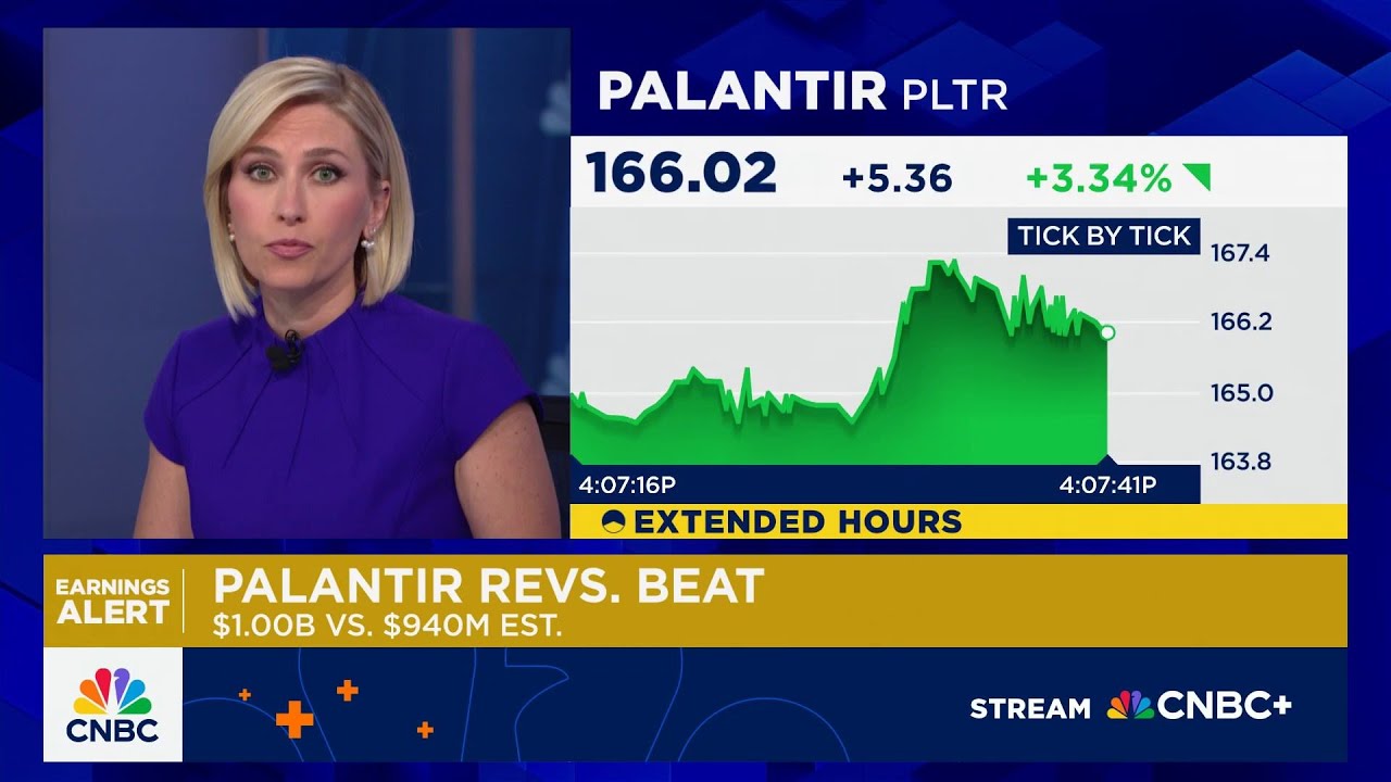Palantir Achieves Milestone with $1 Billion Revenue for the First Time ๐