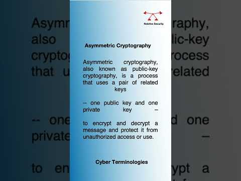 CyberSecurity Definitions | Asymmetric Cryptography