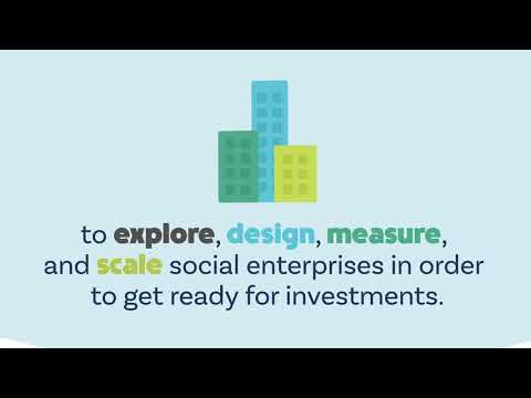 Investment Readiness Program by Grey Bruce & Georgian College