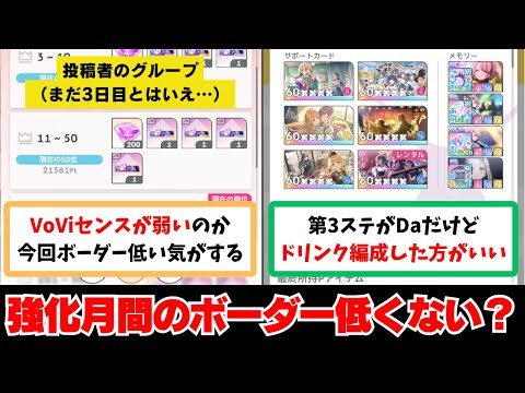【反応集＋補足】「今回の強化月間のボーダー低くない…？」に関する学Pたちの反応集【学園アイドルマスター反応集】