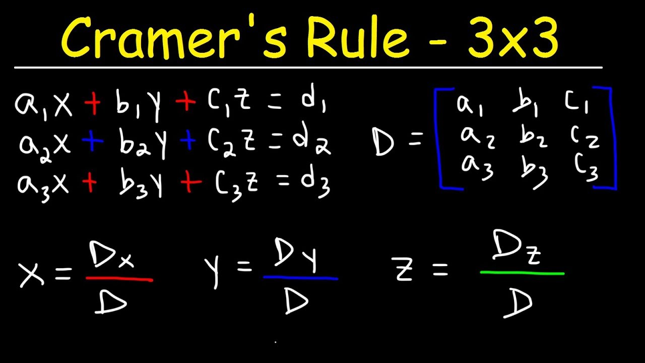 Cramer's Rule for 3x3 Linear Systems 📊