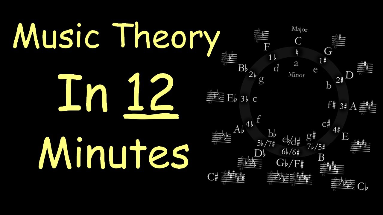 Learn Music Theory in Just 12 Minutes 🎶