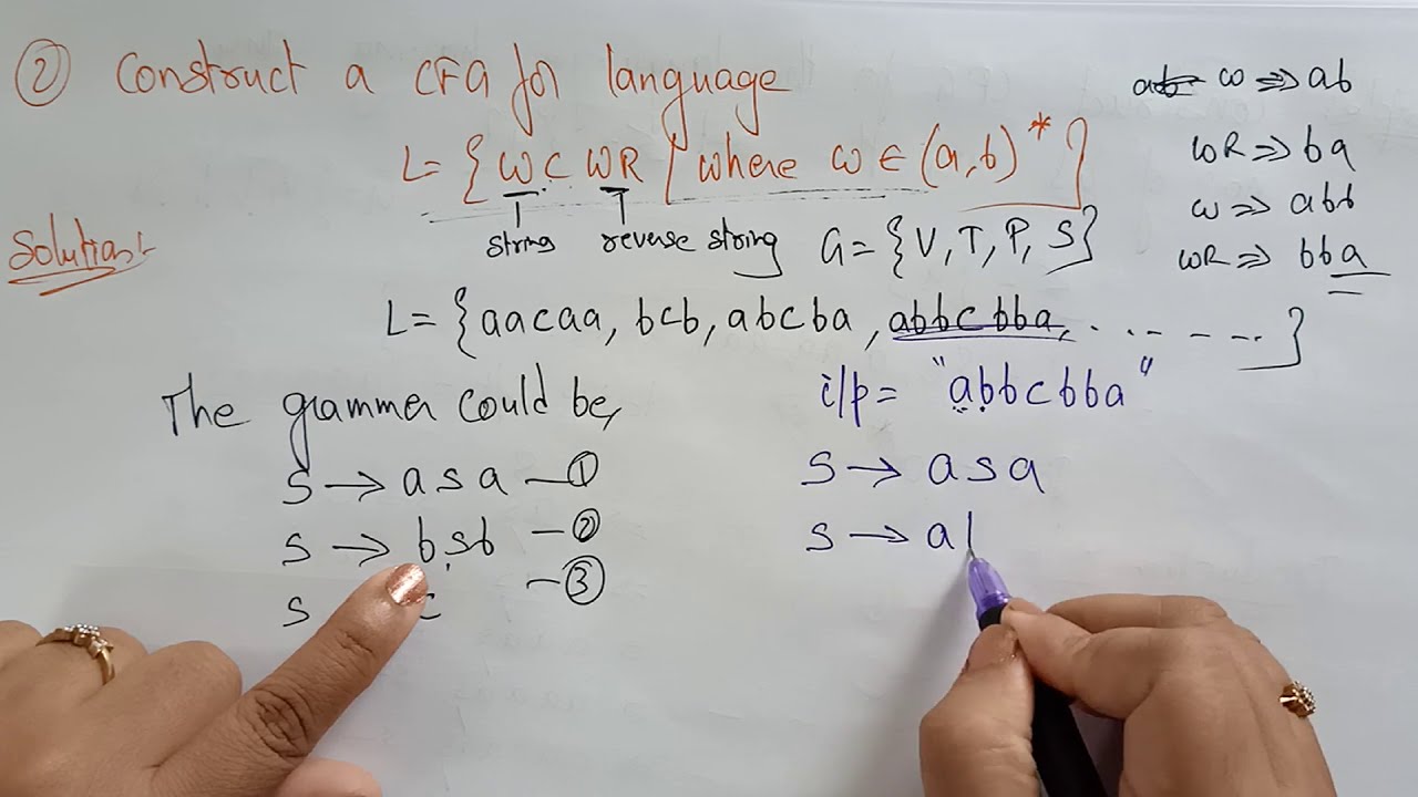 Context-Free Grammar in Automata | Example-2