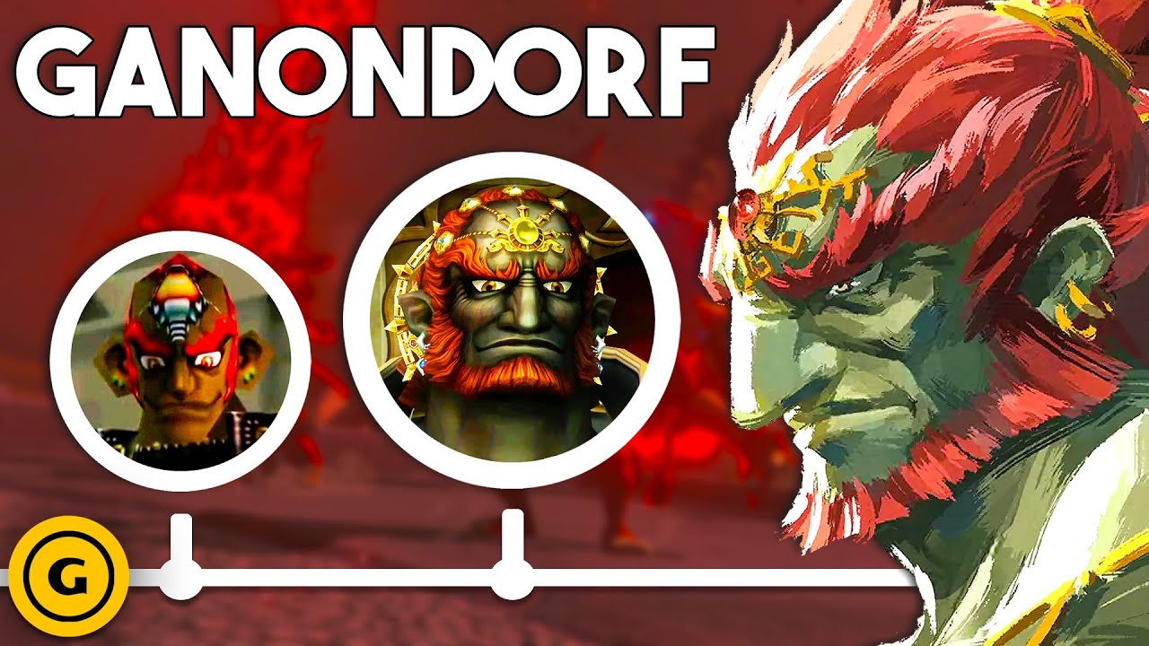 Ganondorf's Legacy in Zelda Lore 🗡️