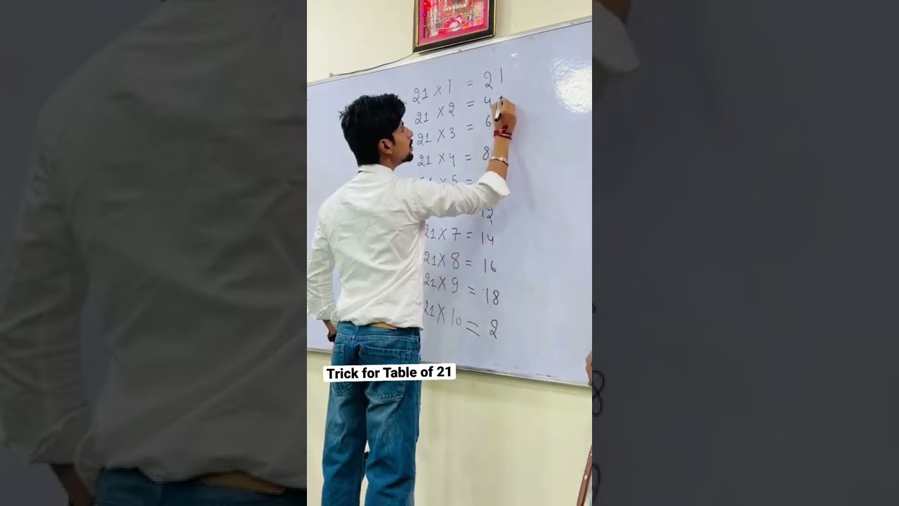 Master the Quick Trick for Multiplying by 21! ๐