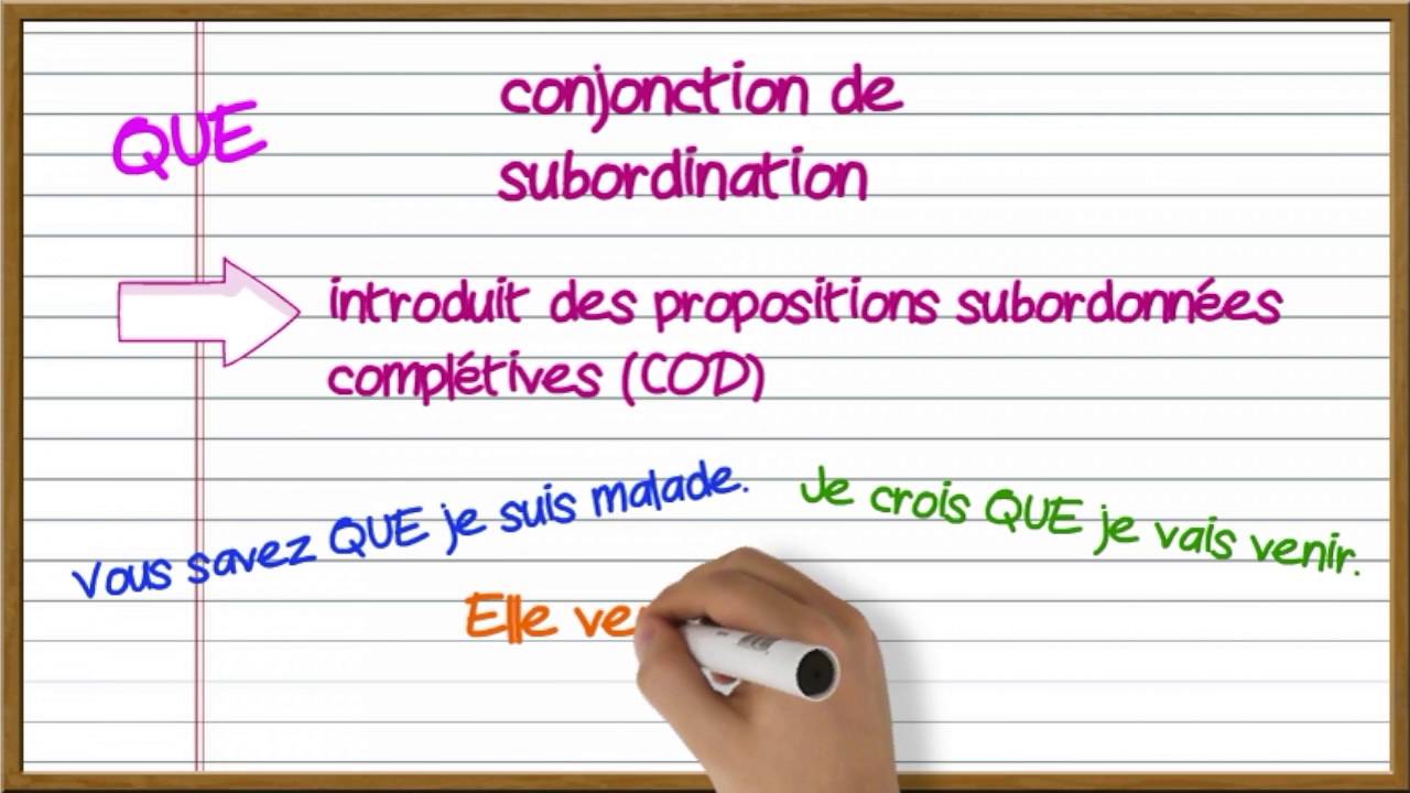 Le mot QUE