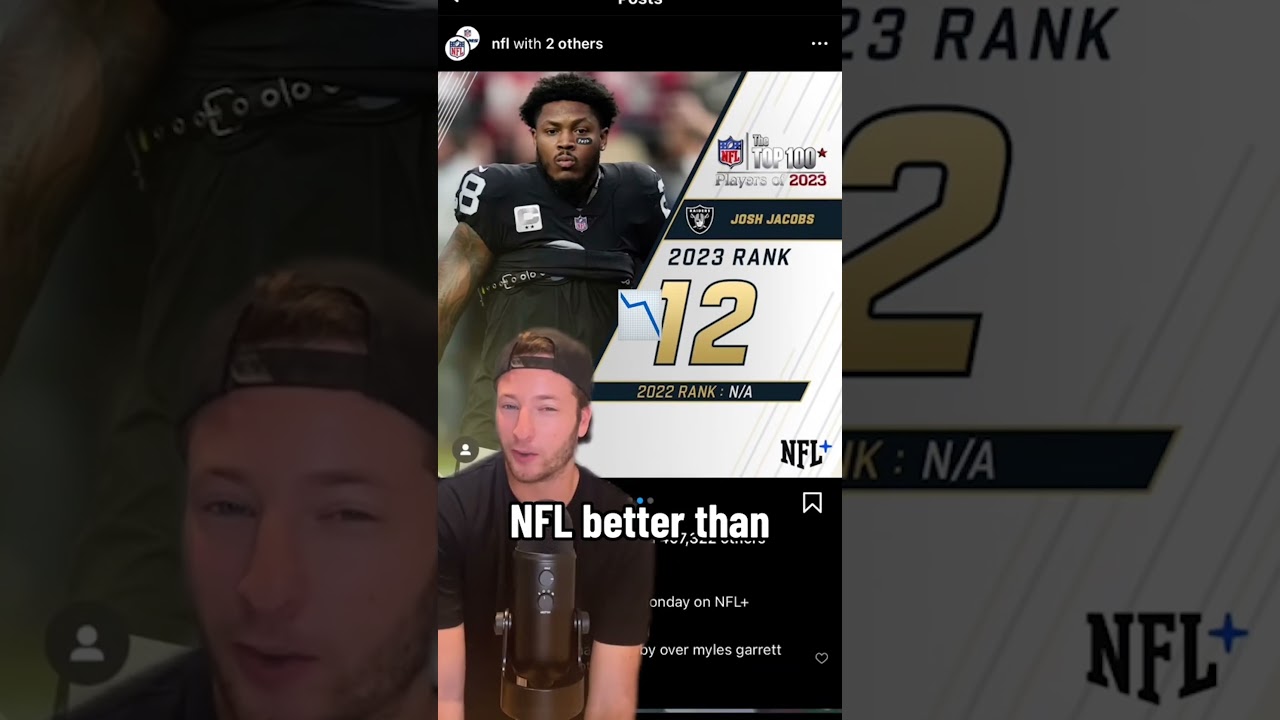 NFL's Top 100 Players of 2023 π