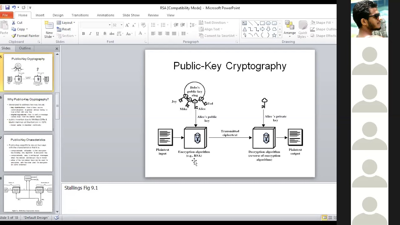 RSA & Public Key Cryptography: Essential Concepts for Network Security π