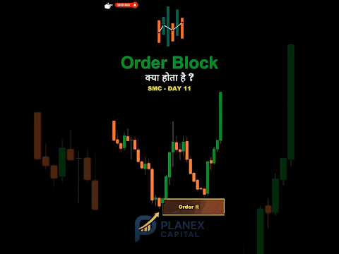 Order Block Kya Hai? | Secret Price Action Strategy | Smart Money Trading Explained 🔥 #Shorts
