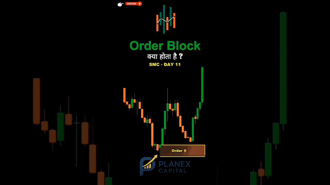 Order Block Trading Strategy: Unlock Smart Money Secrets 🔥