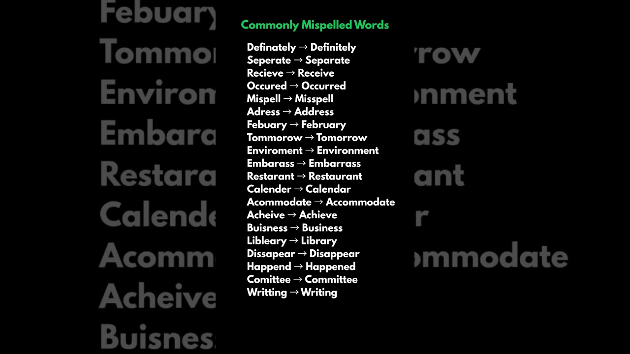 Most Commonly Misspelled Words | Never Make These Spelling Mistakes Again #english #word #spelling
