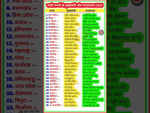 मुख्यमंत्री और राज्यपाल 2025 | CM & Governor 2025 | Mukhyamantri Aur Rajyapal #cm #governor #gk