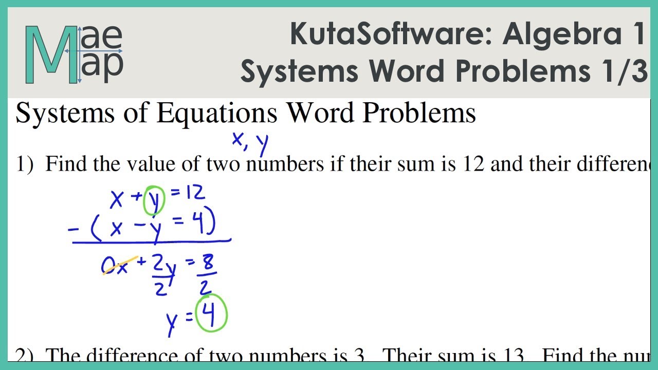 Master Algebra 1: Systems of Equations Word Problems — Free Worksheet Included