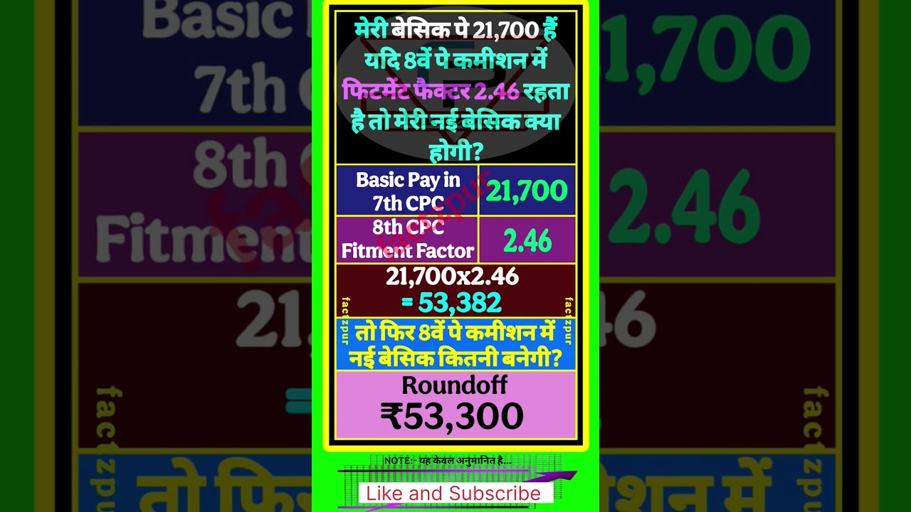 salary increase on basic 21700 in 8th pay commission by fitment factor 2.46 ? #salaryhike #salary