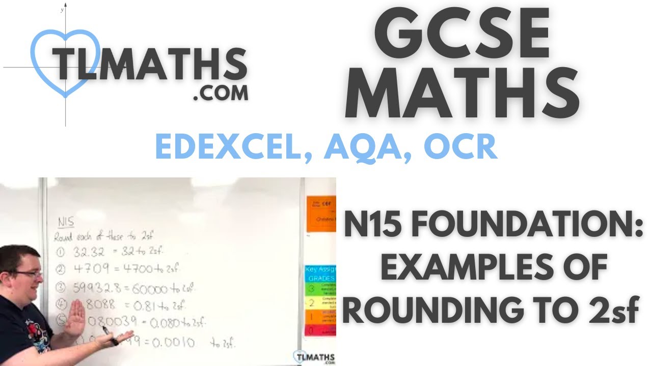 GCSE Maths: Rounding to 2 Significant Figures ✨