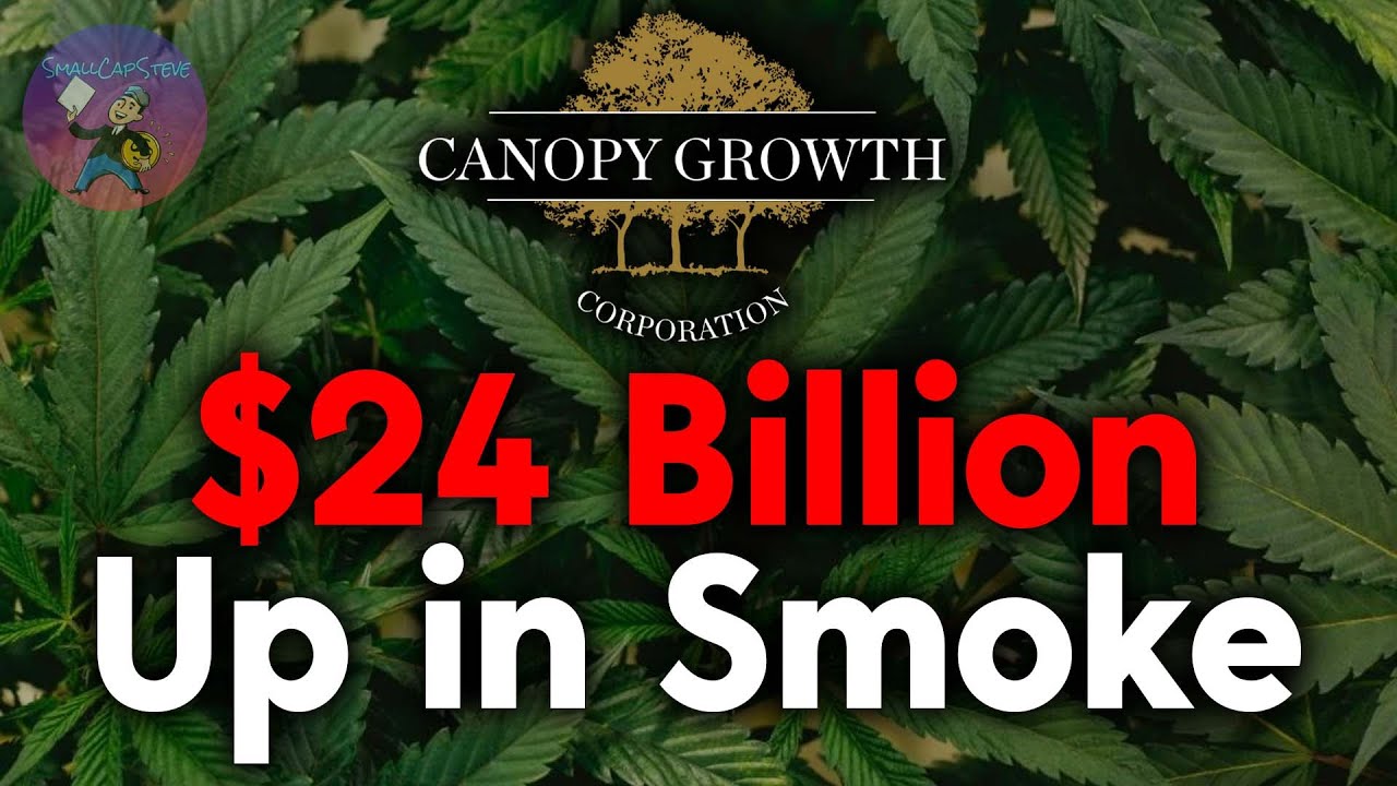 Canopy Growth: From $20B Valuation to Fall 📉