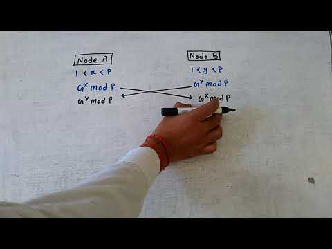 Deffie hellman key exchange algorithm in cryptography and network security in hindi.