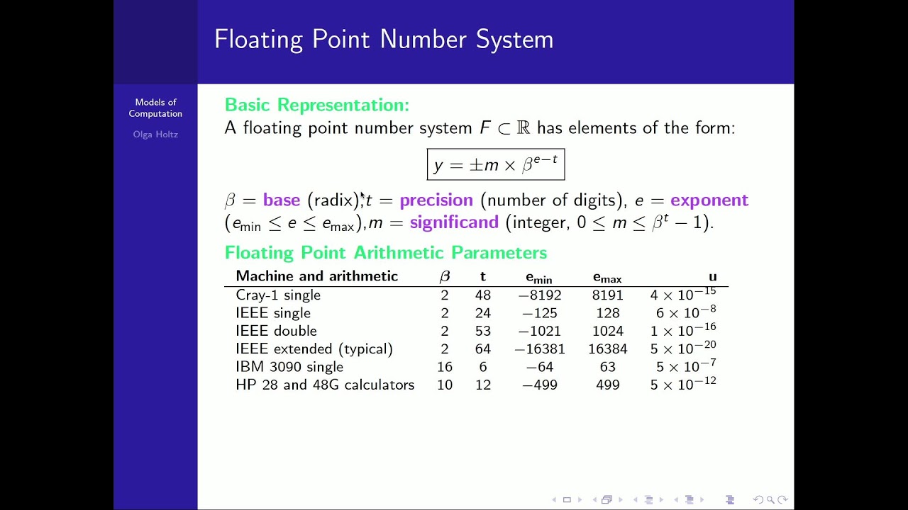 Understanding Models of Computation: Insights from Olga Holtz's Talk at UC Berkeley π