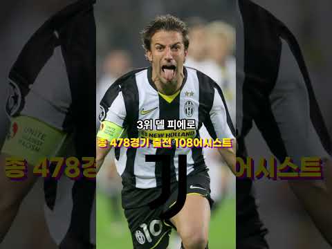 이탈리아 세리에 A 역대 어시스트 순위 탑5