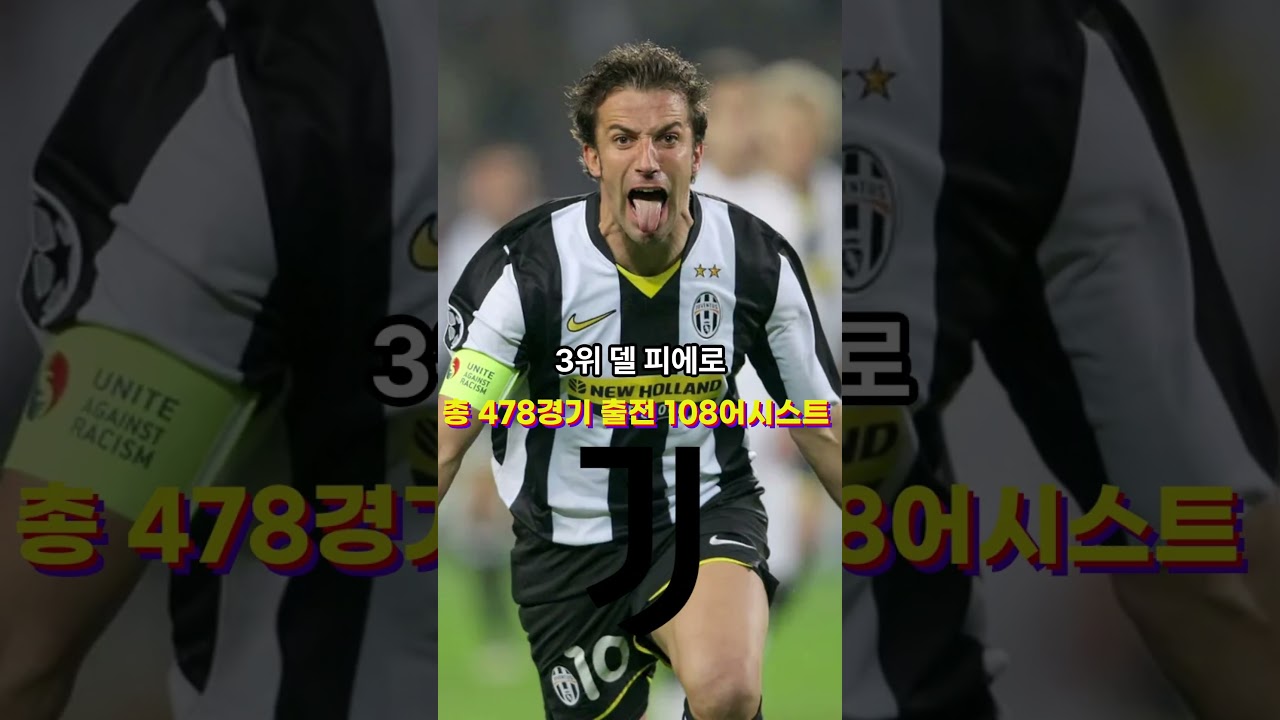 이탈리아 세리에 A 역대 최고 어시스트 TOP 5 ⚽