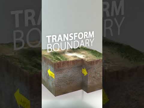 Uncovering the Mystery of Earthquakes - Why Do it Happen? #why #sci #earthquake