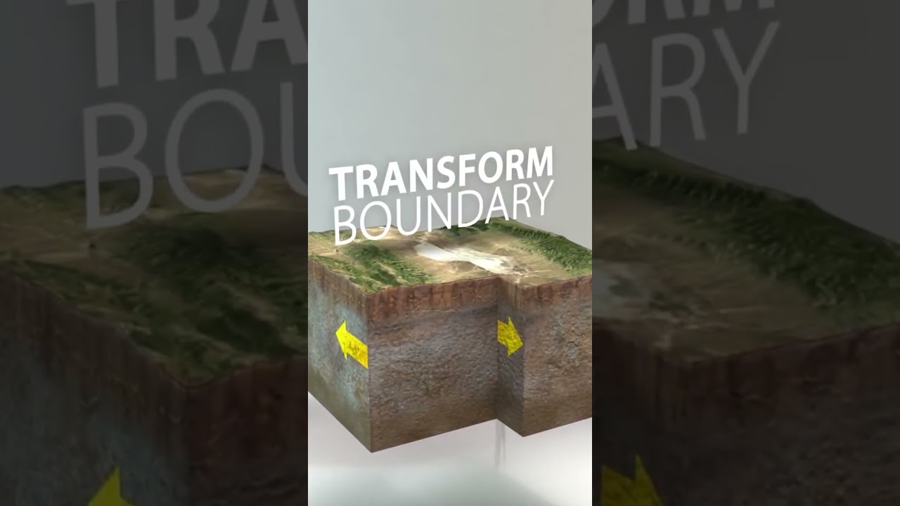 Earthquakes Explained: Why Do They Happen? π