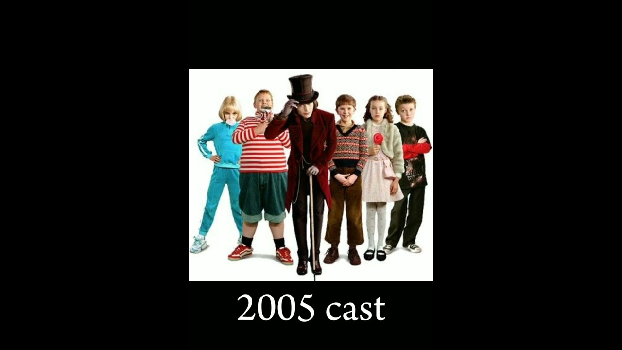 The Evolution of the Oompa Loompa Song 🎶 | Wonka's Iconic Tunes Through the Years