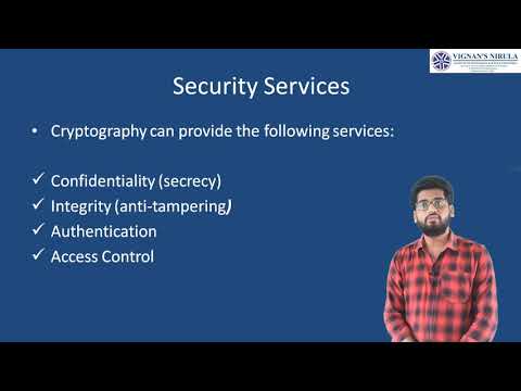 Unit-1 ( Principles of CNS )