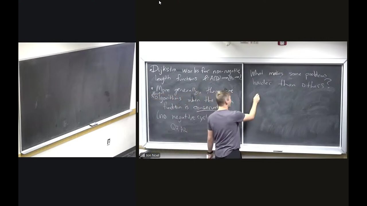 Discrete Optimization Lecture 2: Decision Problems & Complexity Classes 📊