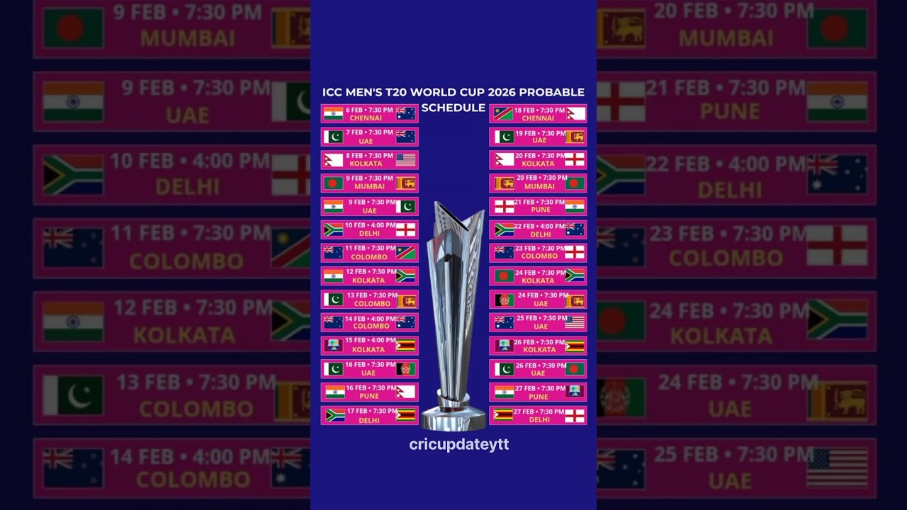 ICC MEN'S T20 WORLD CUP 2026 SCHEDULE #rcbvscsk #cricket #rcbvsdc #crickettrophy #shortsfeed