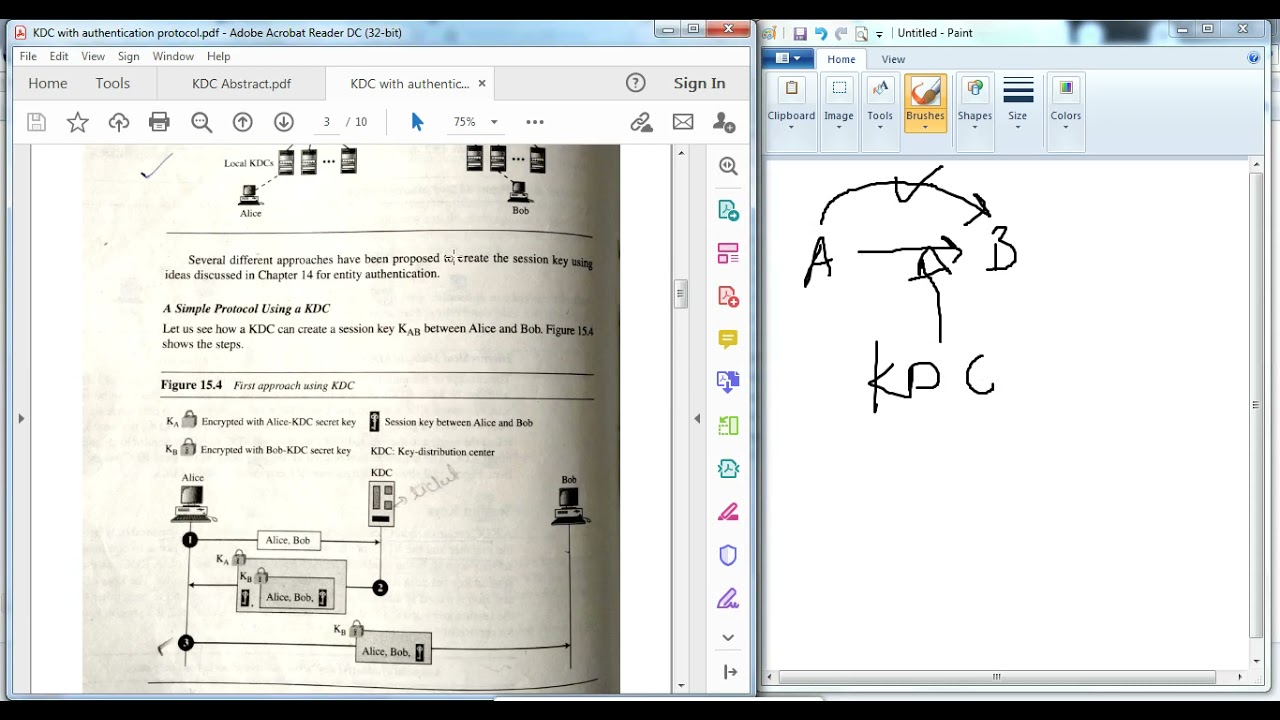 Key Distribution & Authentication Protocols 🔑