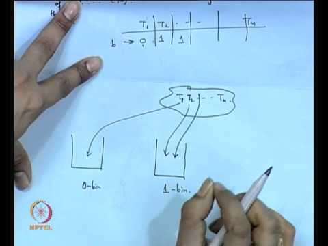 Side Channel Analysis of Cryptographic Implementations