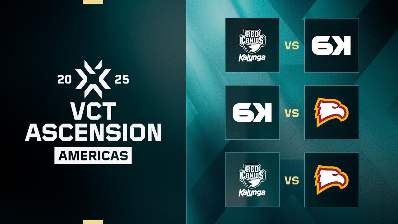 VCT Ascension Americas 2025 Play-in: 6K, RED & WU Clash