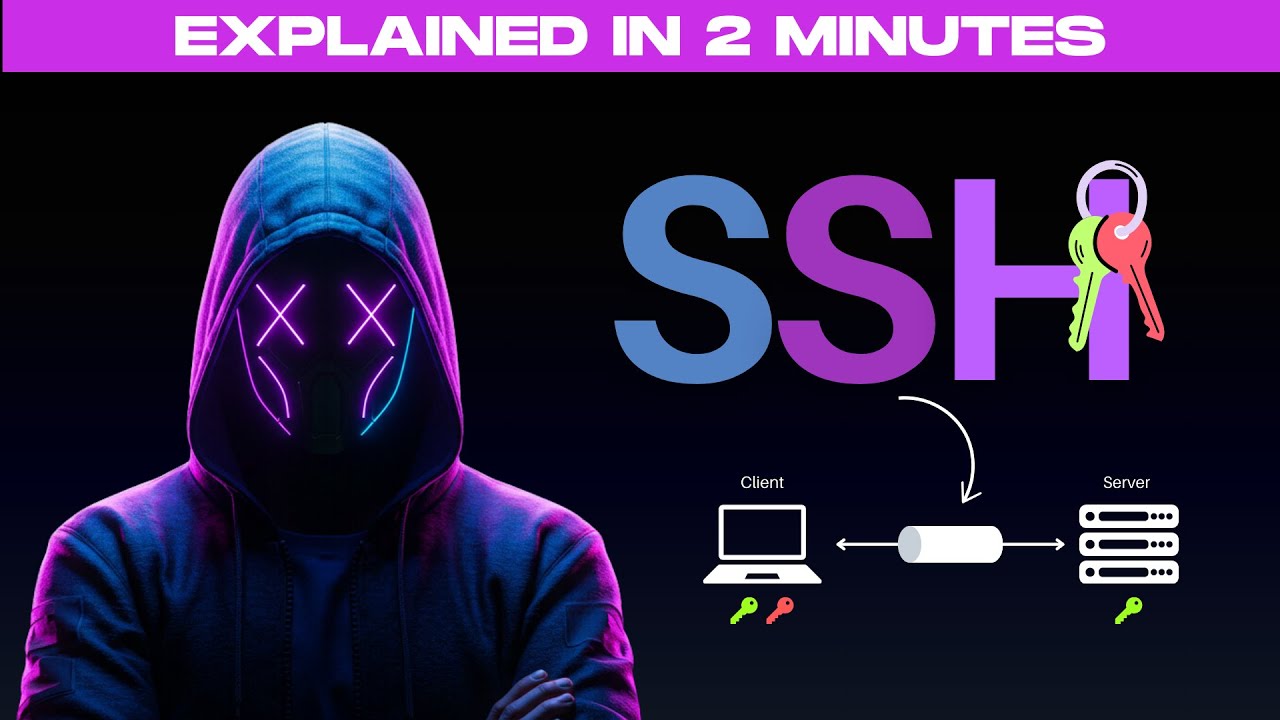 SSH in 2 Minutes: Secure Remote Access 🔐