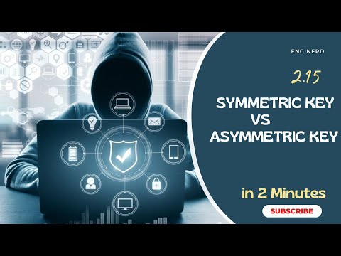 2.15 Symmetric vs Asymmetric encryption key