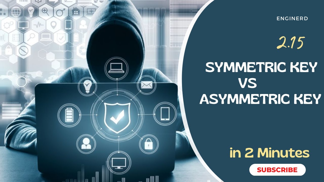 Symmetric vs Asymmetric Encryption: Which Is Better for Your Security? π