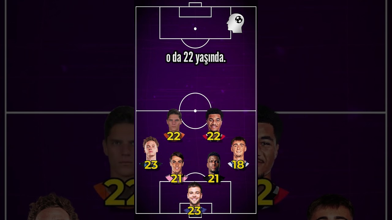2025'i Şekillendirecek 11 Futbolcu 🔥
