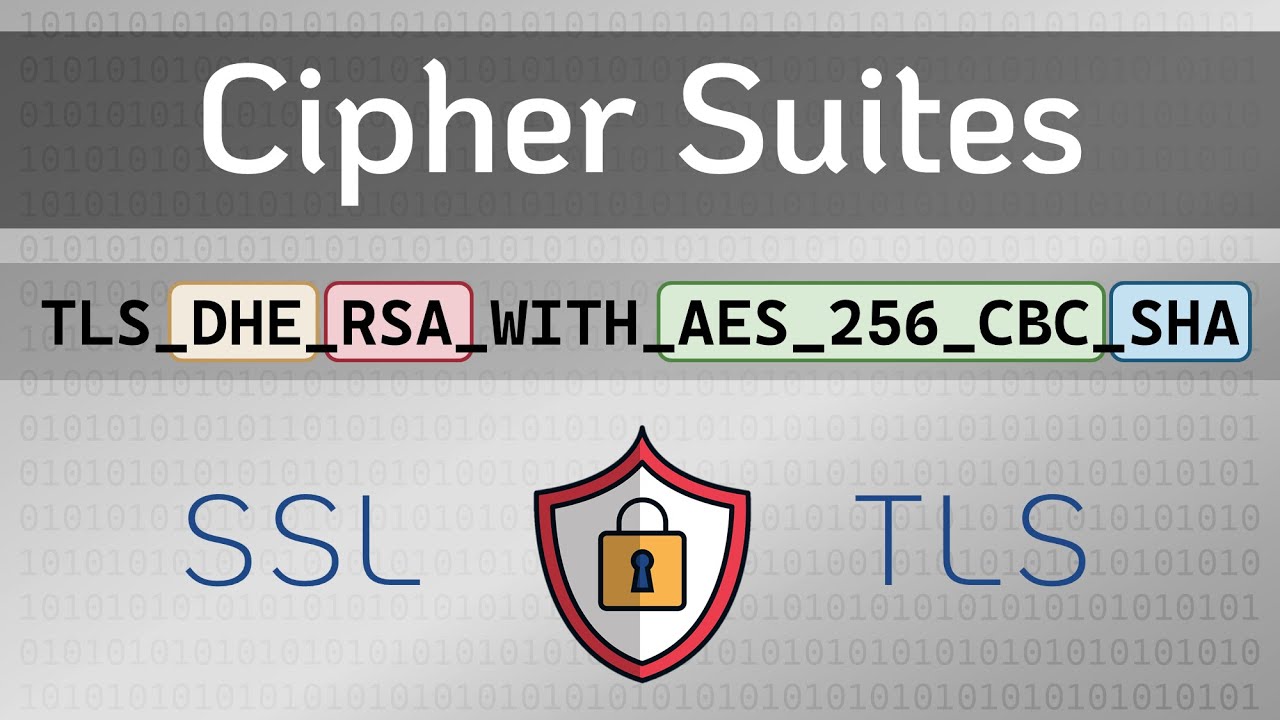 Understanding Cipher Suites: The Key to Secure TLS & SSL Connections 🔐