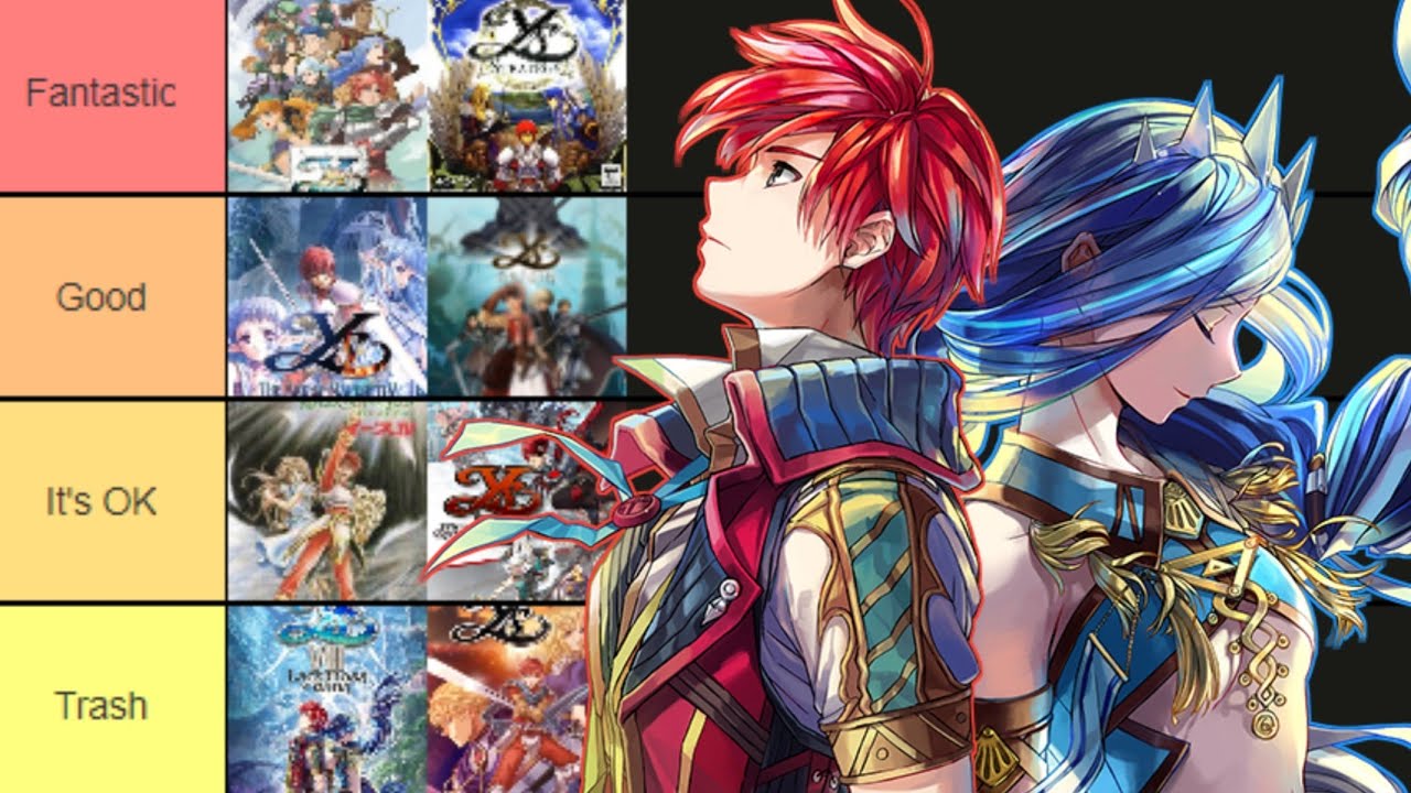 Ultimate Ranking of the Ys Video Game Series 🎮