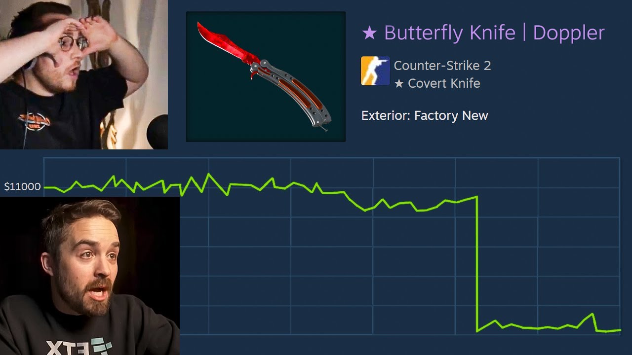 ohnepixel Responds to Coffeezilla on CS2 Market Crash ☕️