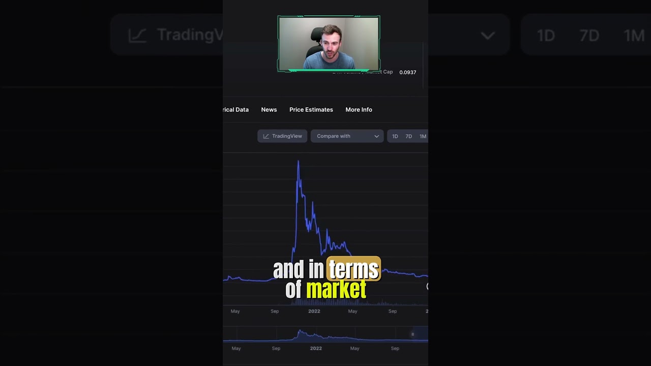 Can Kadena Hit $40 in the Next Bull Run? 🚀