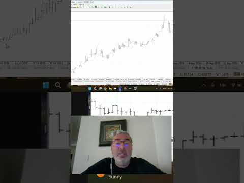 BNB  Анализ Покупок и Прогноз Роста Криптовалюты