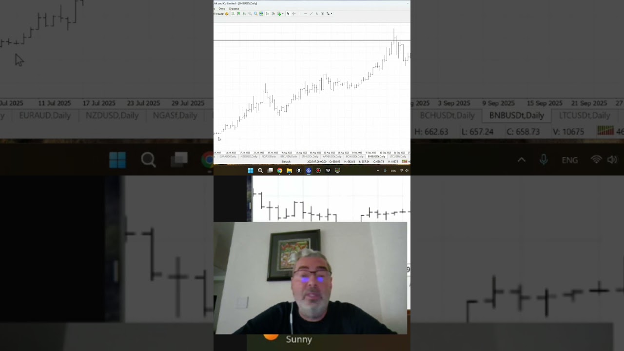 BNB Анализ и Прогноз: Узнайте, Когда Купить и Продать 🪙