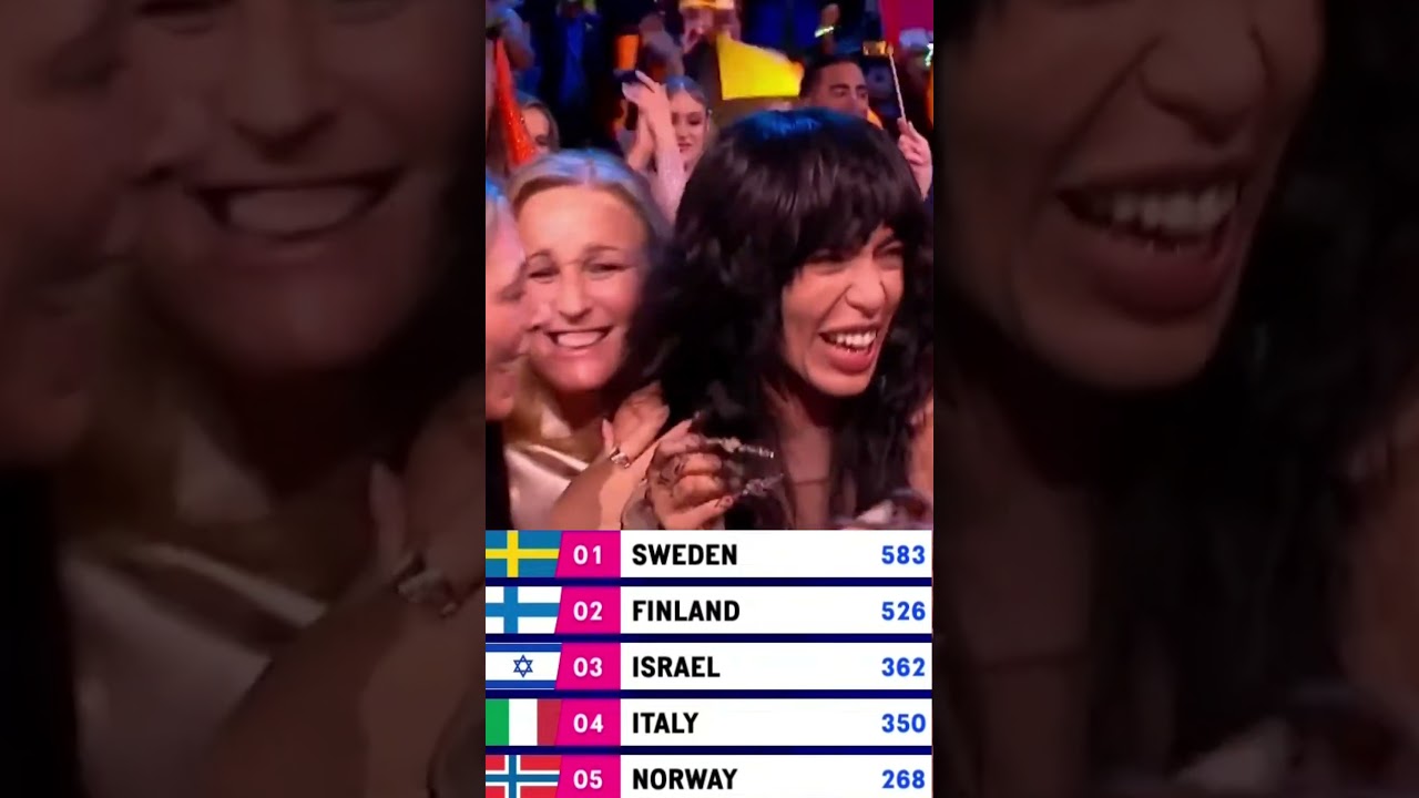 Loreen Wins Eurovision 2023! 🎶
