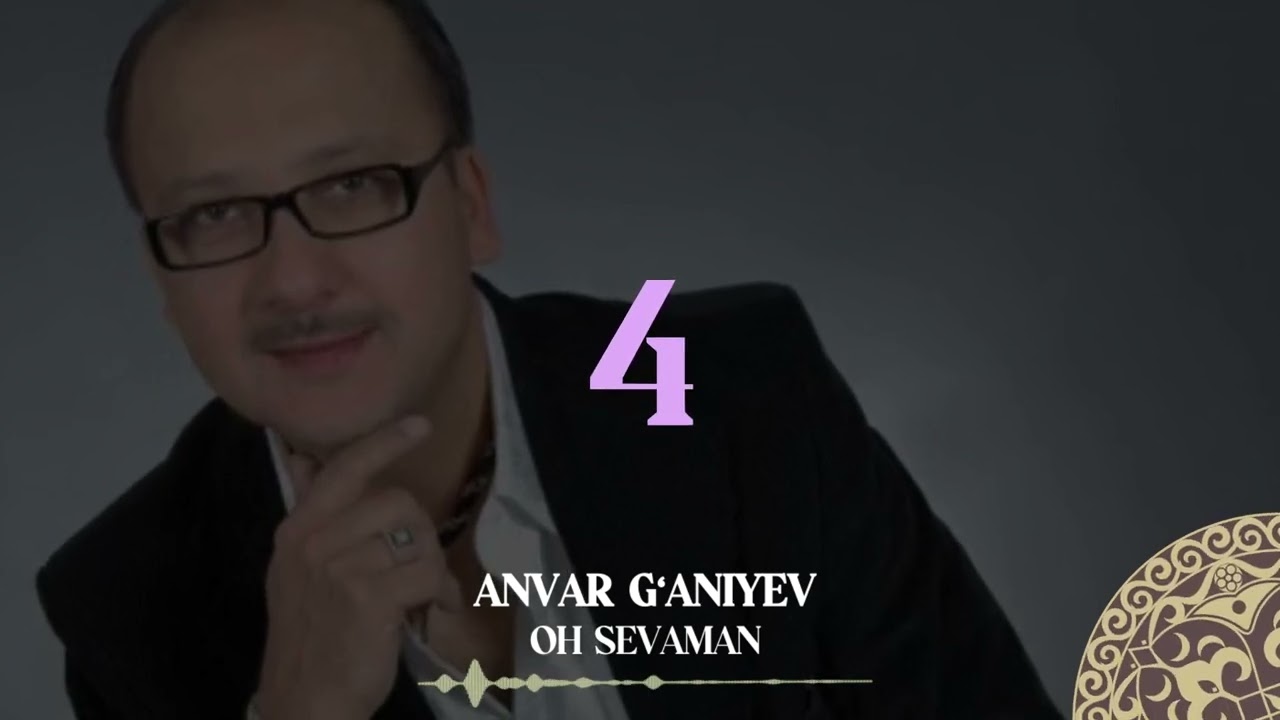 Anvar Ganiyev - Oh Sevaman 🎶 | Milliy Karaoke